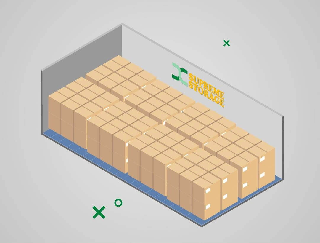 Encuentra el tamaño ideal de mini depósito con Supreme Storage Panamá